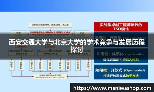 西安交通大学与北京大学的学术竞争与发展历程探讨